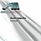 Anticappella - Get faster